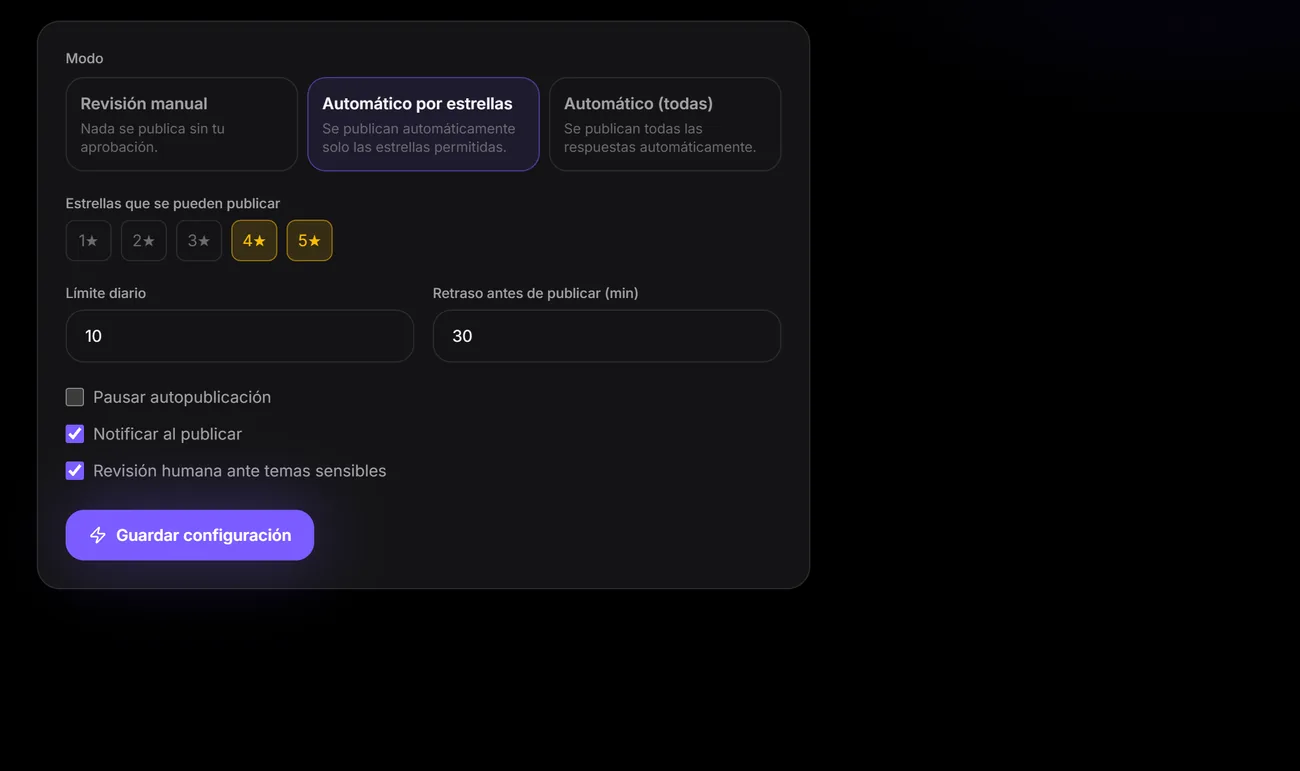Modos de publicación de RepuOrbit: revisión manual, automático por estrellas o automático, con límite diario, retraso y revisión humana.